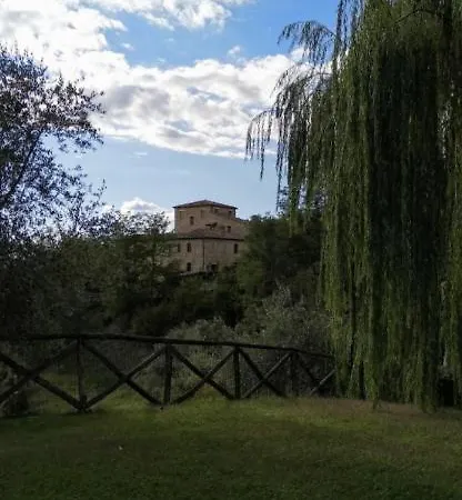 Casa Orma アパート *